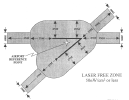 MULTIPLE RUNWAY LASER FREE ZONE