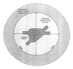 Figure 28-1-2. AIRSPACE FLIGHT ZONES